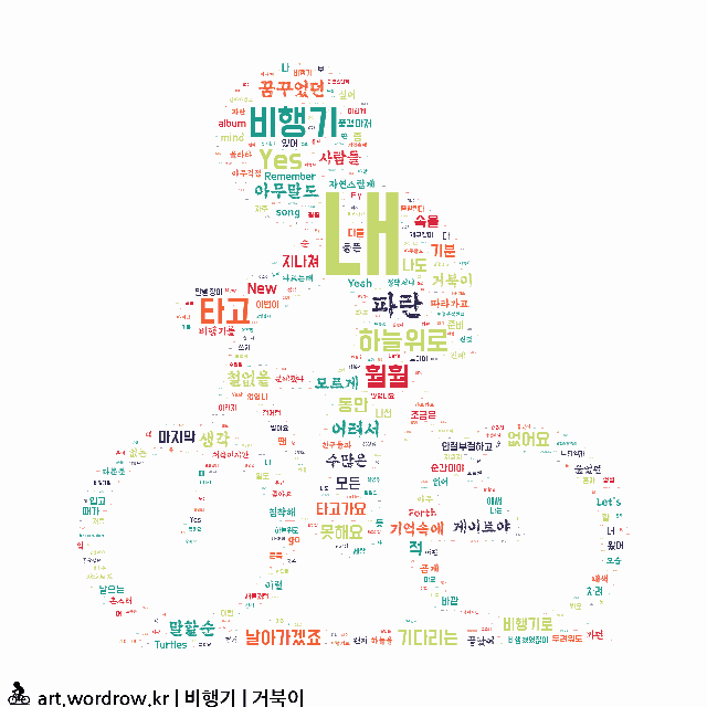워드 아트: 비행기 [거북이]-6